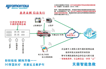 病人監(jiān)護-患者上車即入院，技術讓5G救護車一步登云！