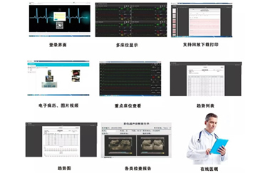 天榮智能急救云院前院內(nèi)一體化的智能120監(jiān)護(hù)系統(tǒng)！